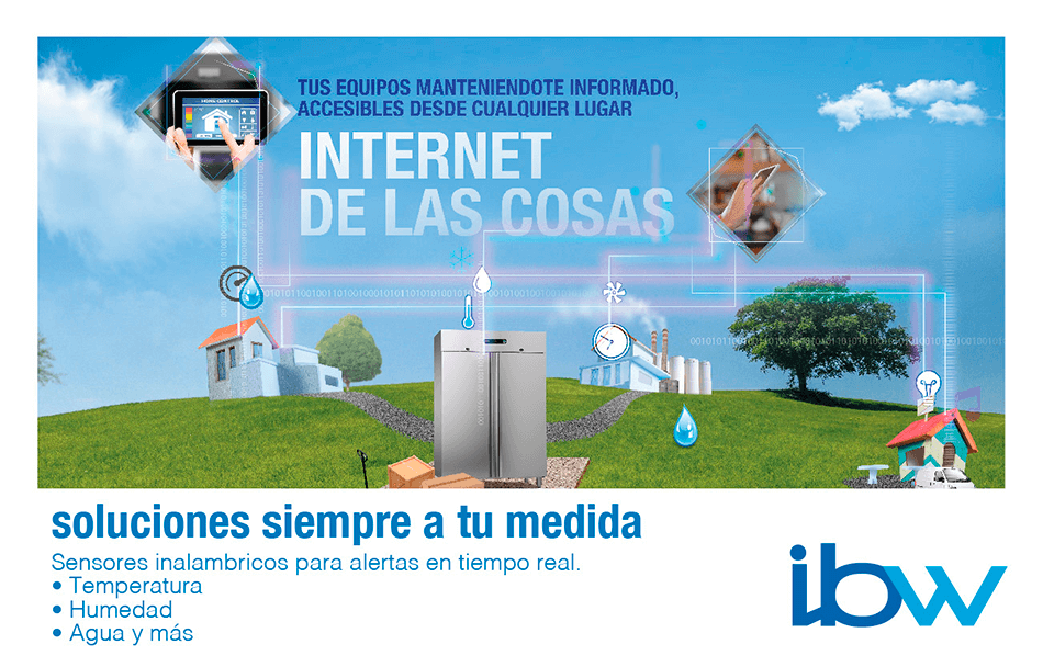 IBW